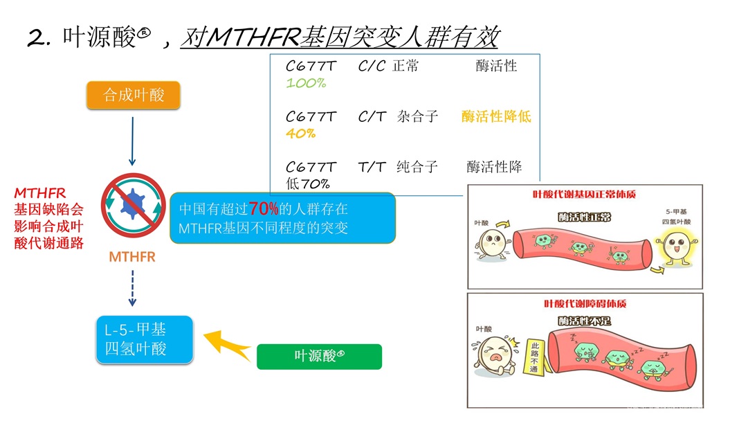 金康和信 (7).jpg