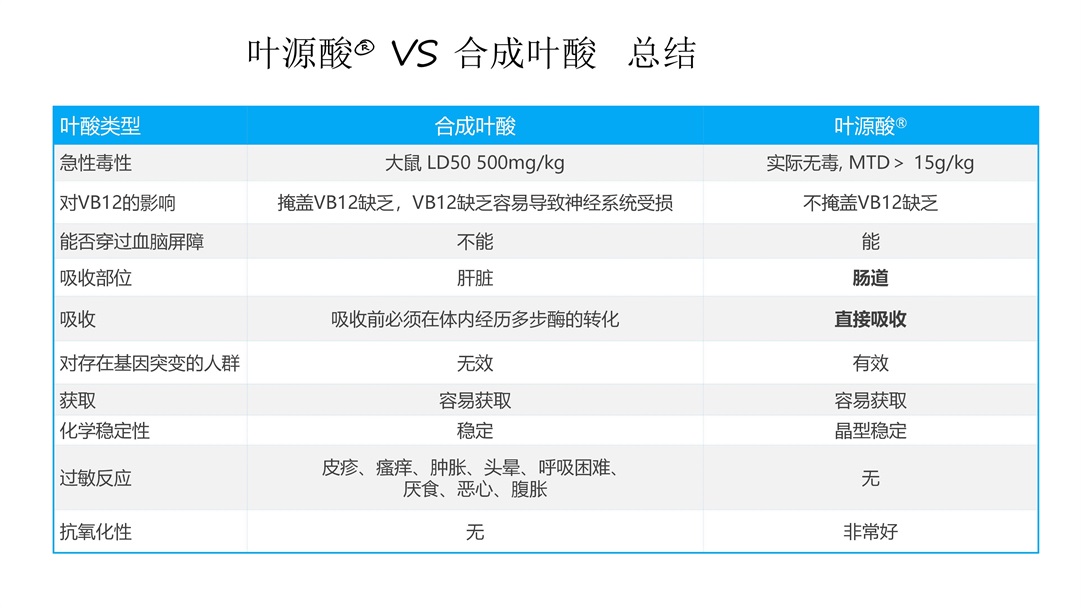 金康和信 (9).jpg